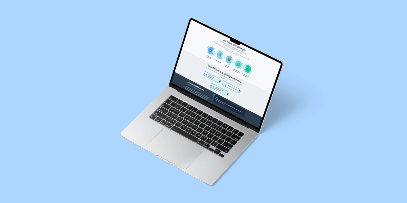 Relife Ortho Website